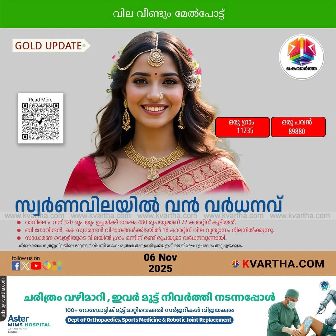 Kerala Gold Price November 06 Afternoon