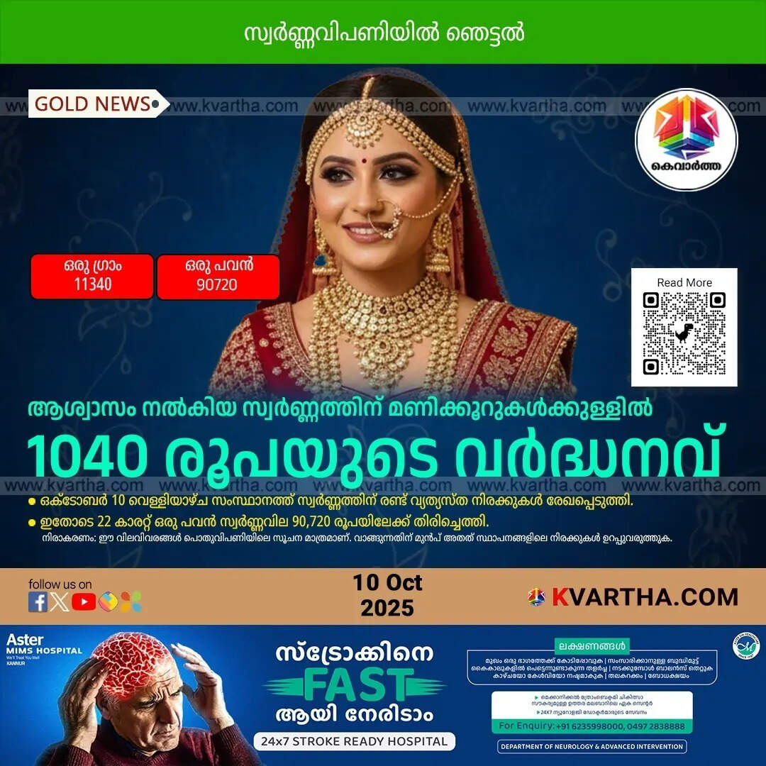Bride Representing Kerala Gold Price October 10 Afternoon