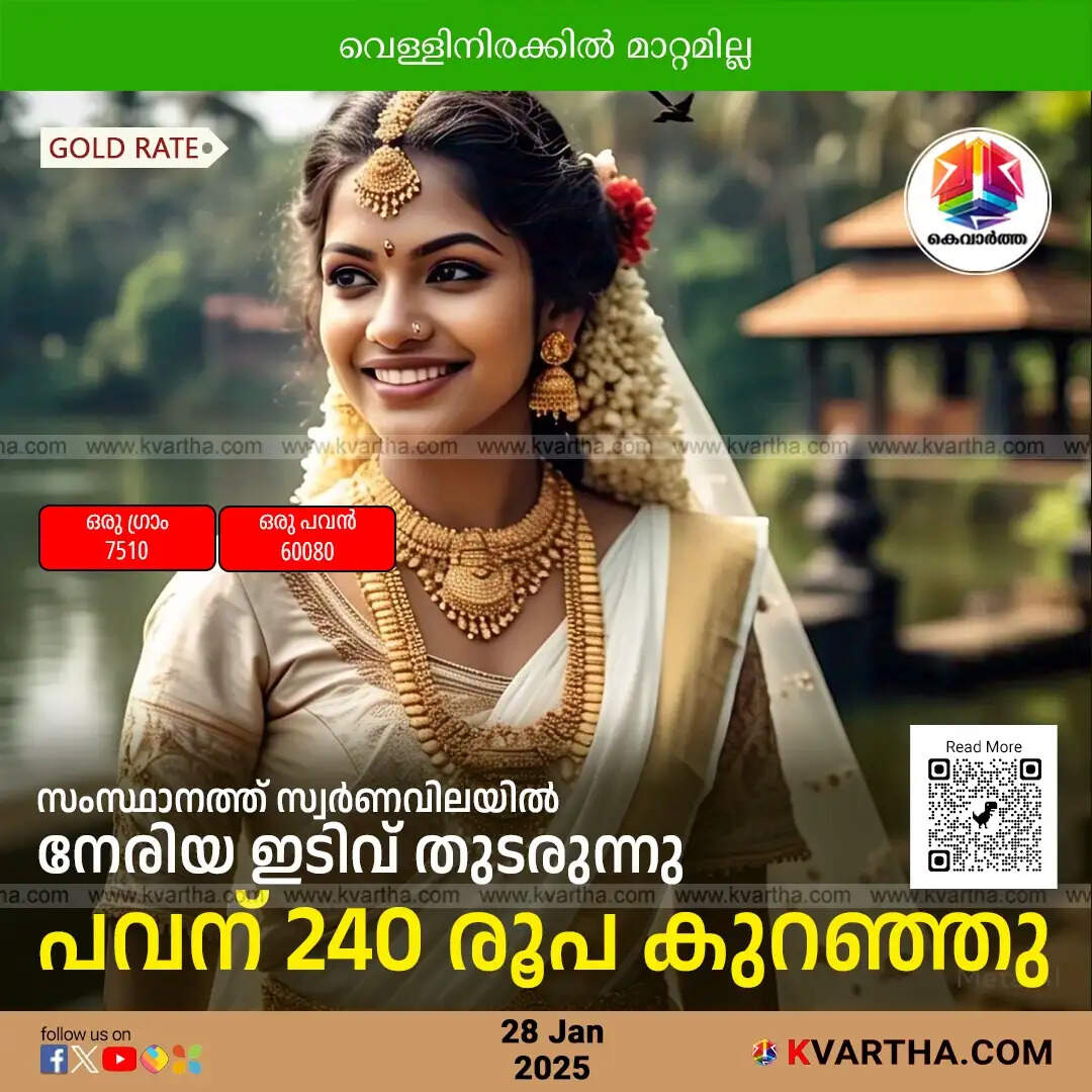gold price drops in kerala