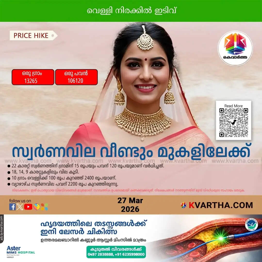 Kerala Gold Price March 27