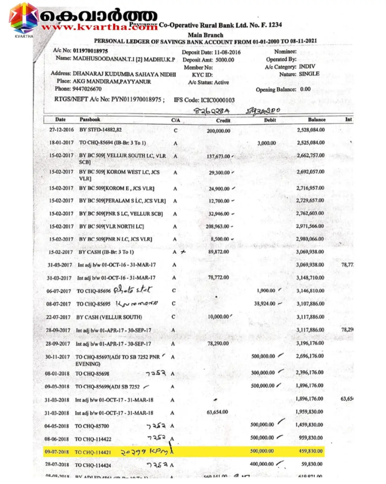 payyannur martyr fund scam v kunjikrishnan leaks bank docs