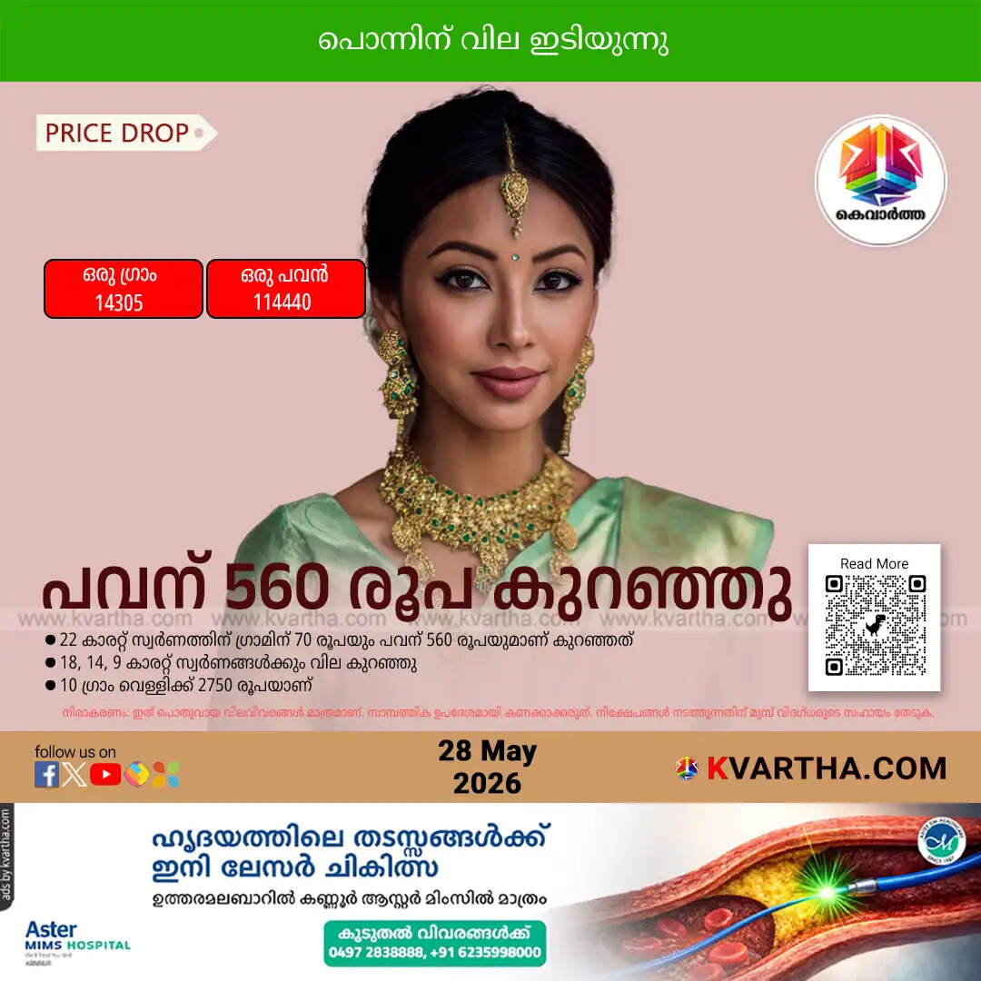 gold price drop kerala third consecutive day may 28 2026