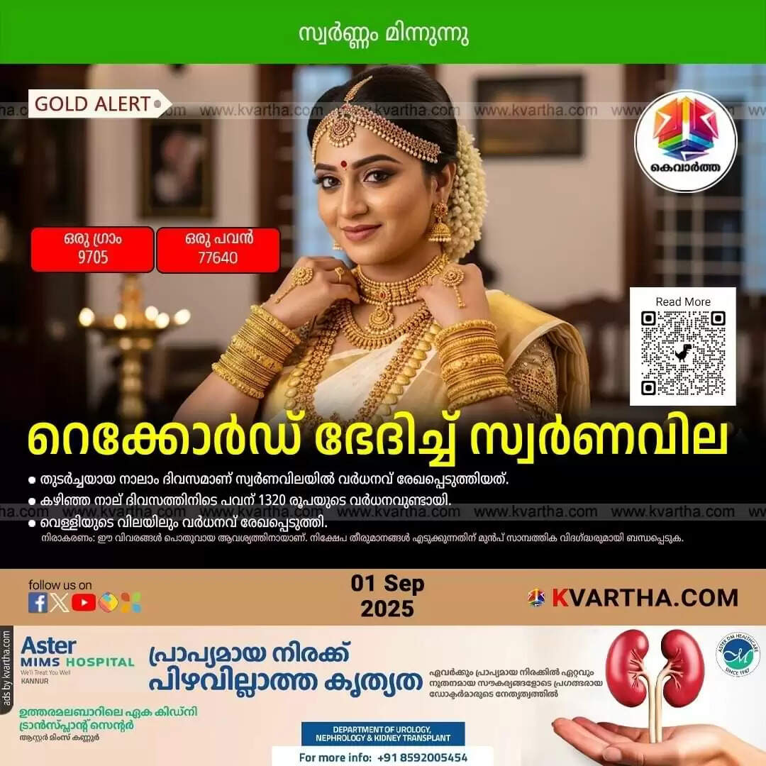 Kerala Gold Price September 01