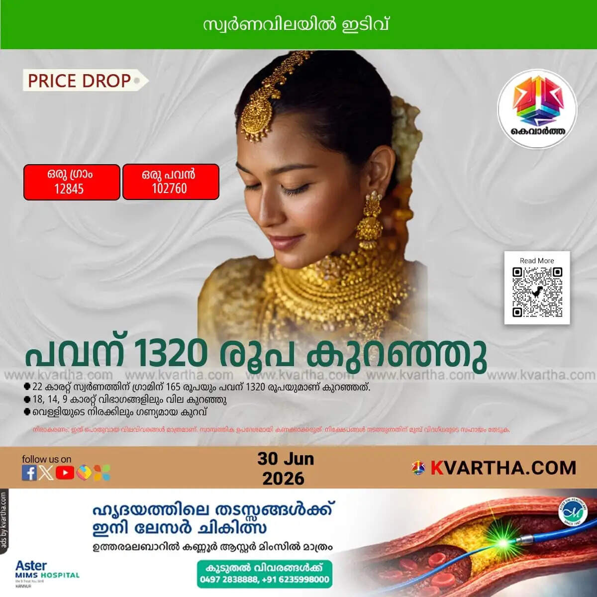 Kerala Gold Price June 30