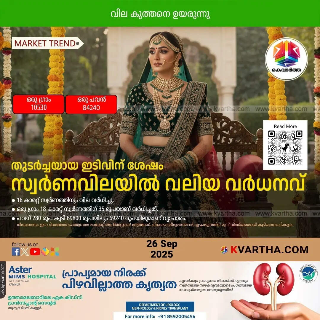 Kerala Gold Price September 26