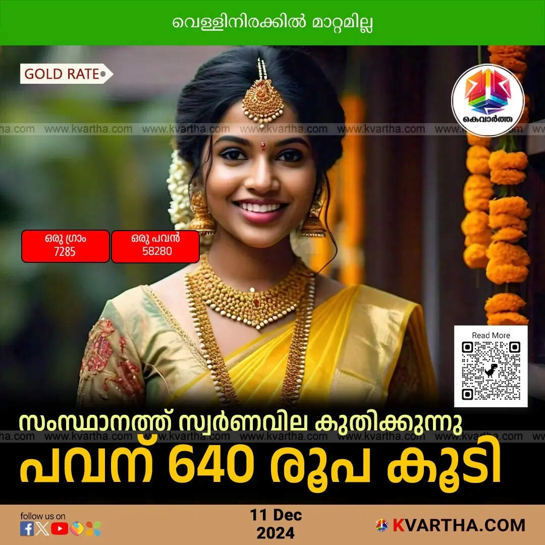 gold price december 11 kerala