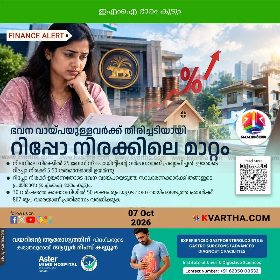 rbi repo rate hike home loan emi increase 2026
