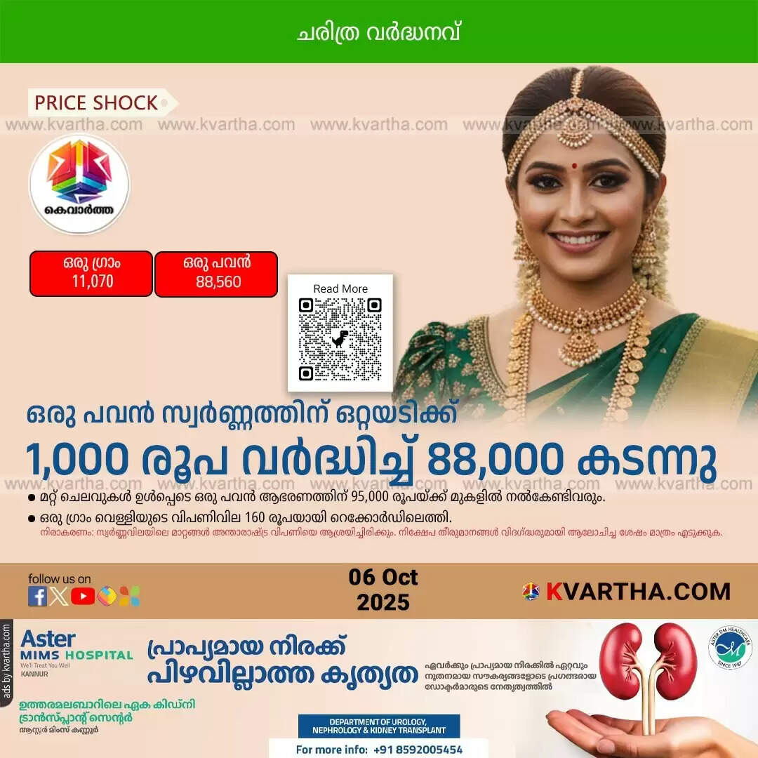 gold price kerala record high 88560 silver 160 oct 2025