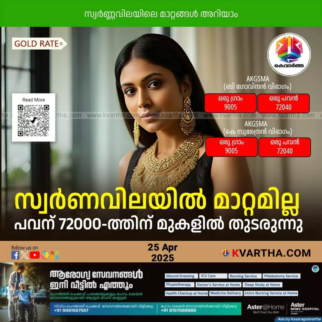 kerala gold price above 72000 no change friday
