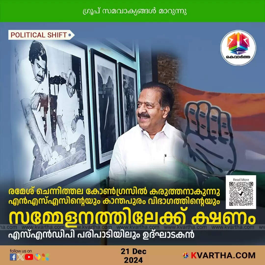 ramesh chennithala strengthens his position in congress