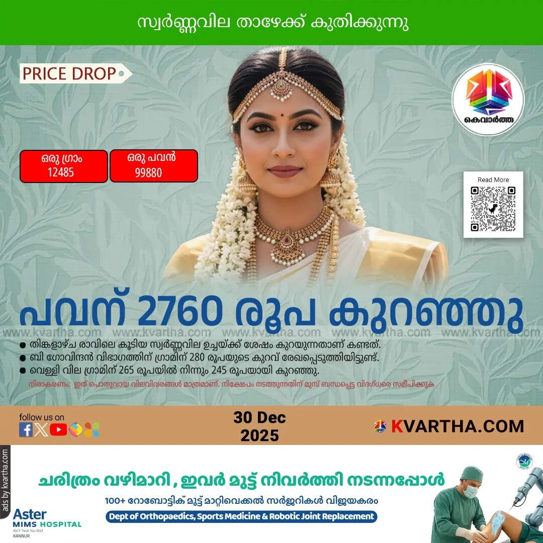 Kerala Gold Price December 30