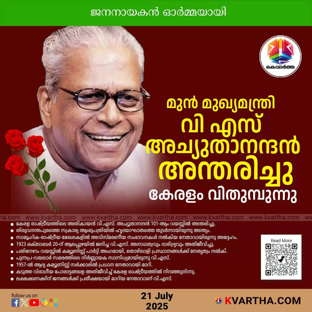 Former Kerala Chief Minister V.S. Achuthanandan