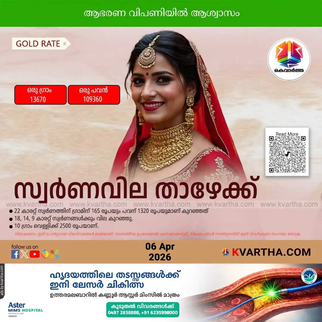 Kerala Gold Price April 06 