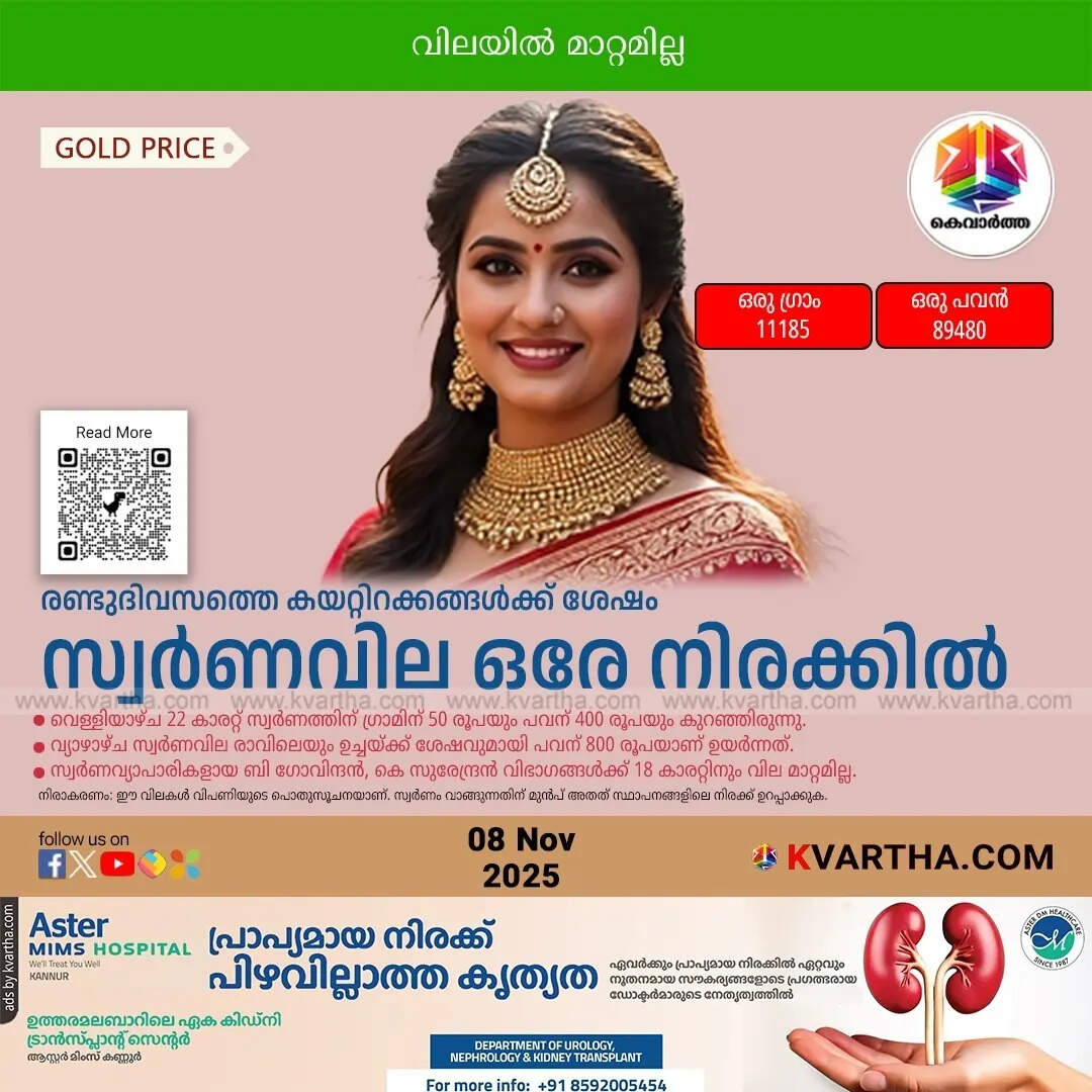Kerala Gold Price November 08