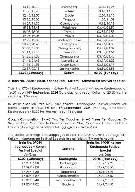 special train announced between secunderabad and kollam for