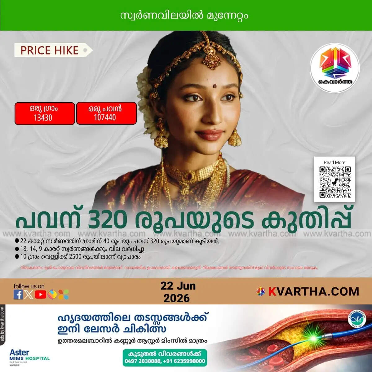Kerala Gold Price June 22