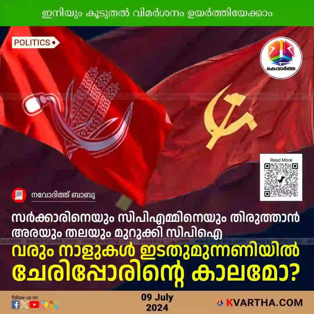 CPM & CPI