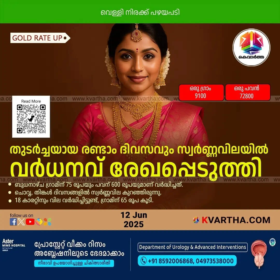 Bride Representing Kerala Gold Price June 12