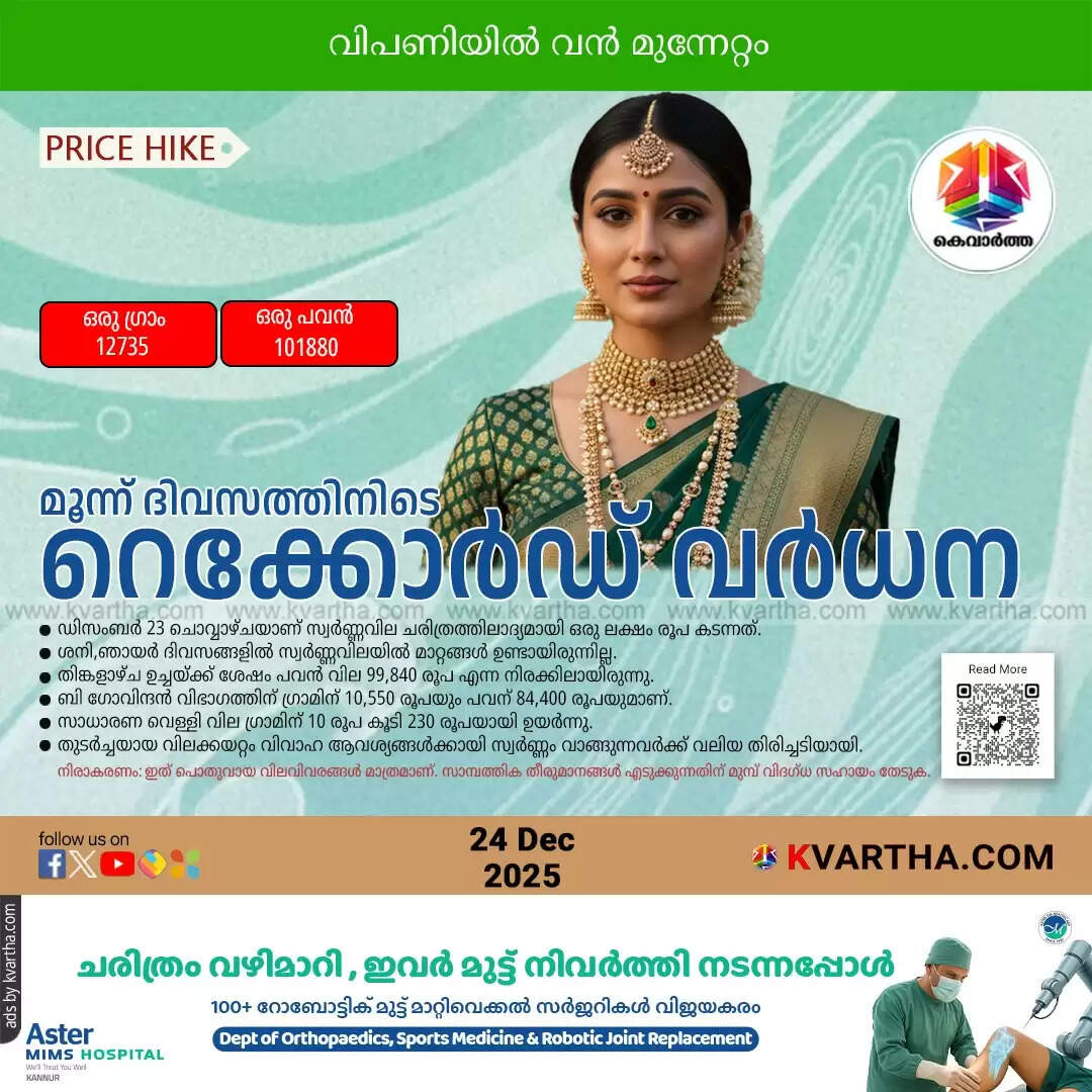 gold price kerala record high december 2025
