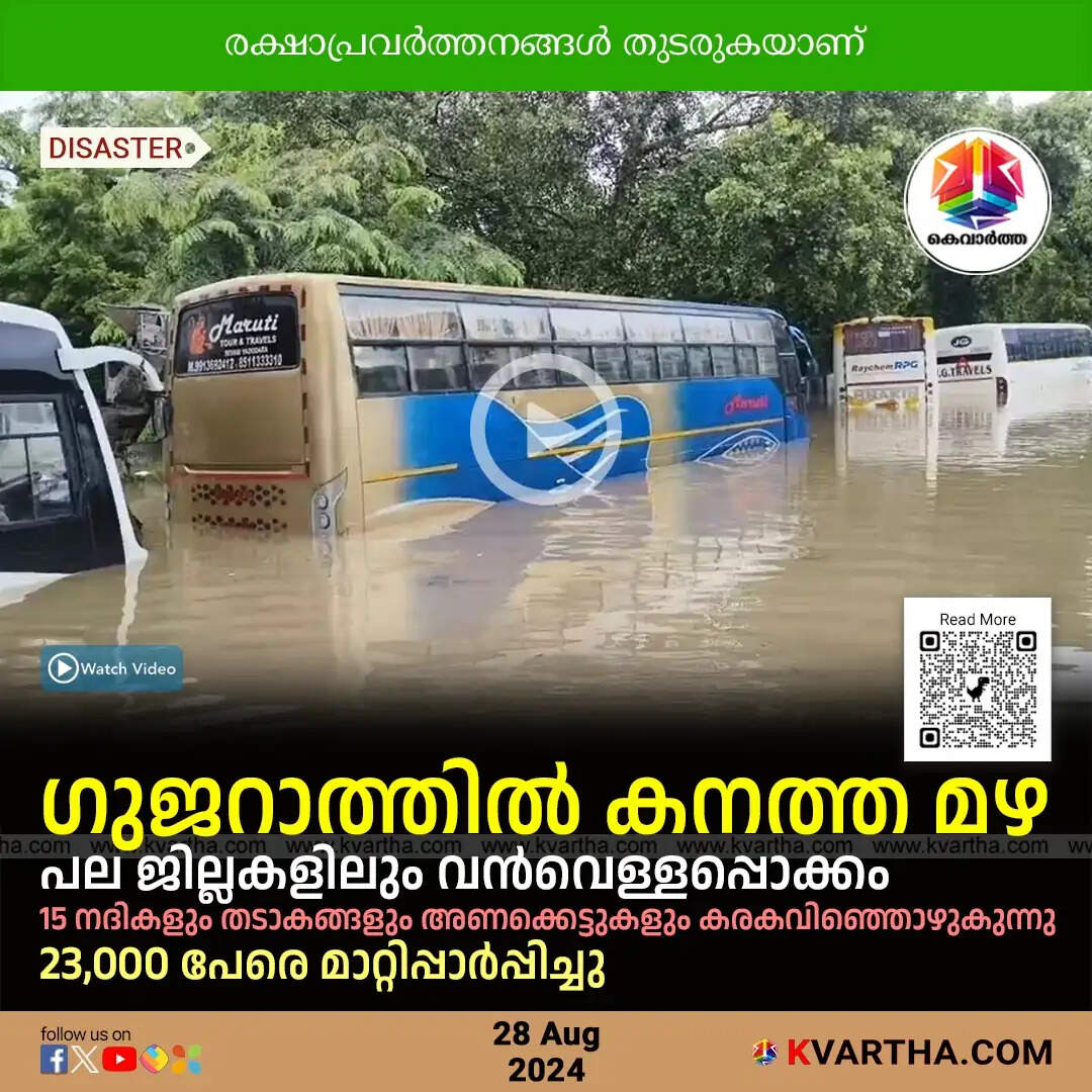 A flooded area in Gujarat