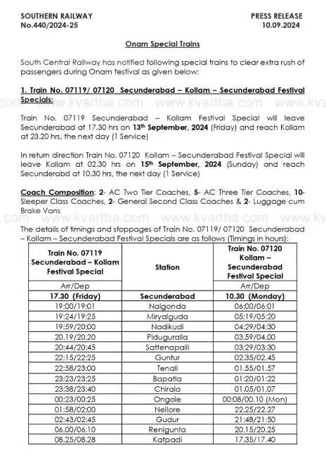 special train announced between secunderabad and kollam for