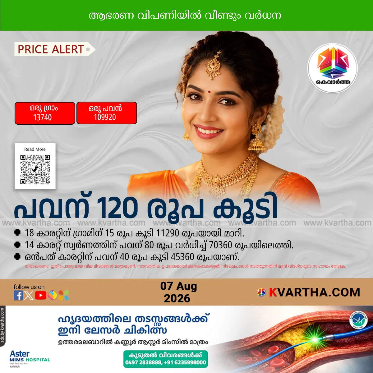 gold price rises kerala august 7 2026