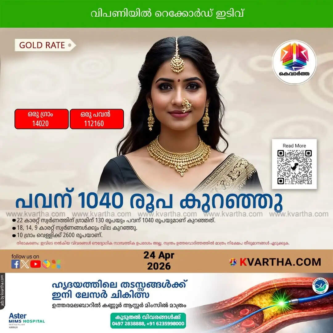 Kerala Gold Price April 24 