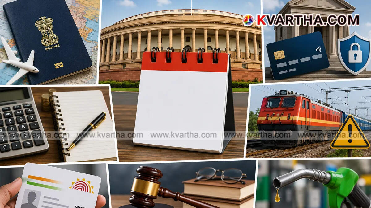Conceptual image showing various government regulations