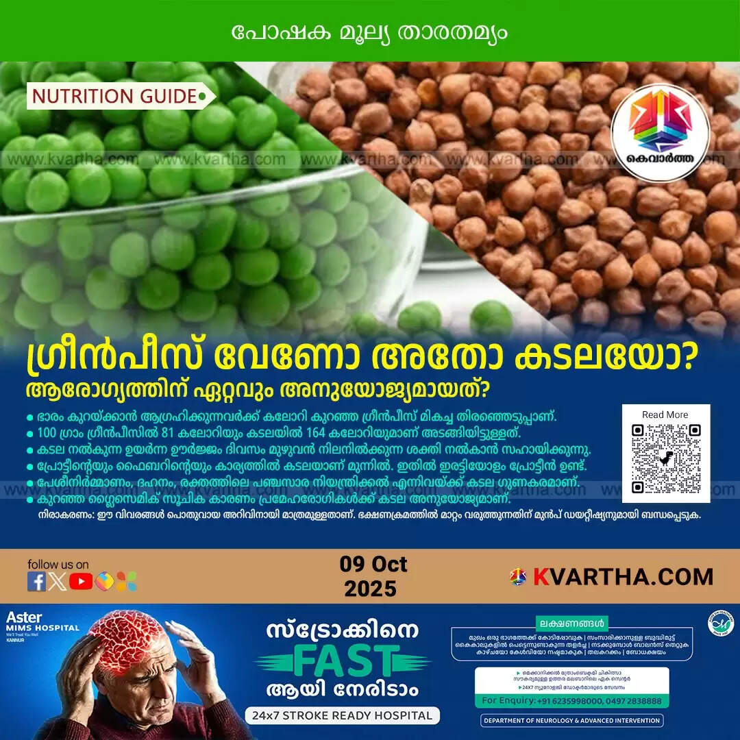 green peas vs chickpeas kadala nutritional comparison