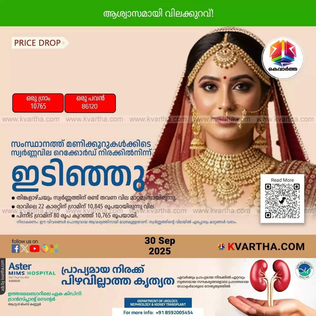 Kerala Gold Price September 30