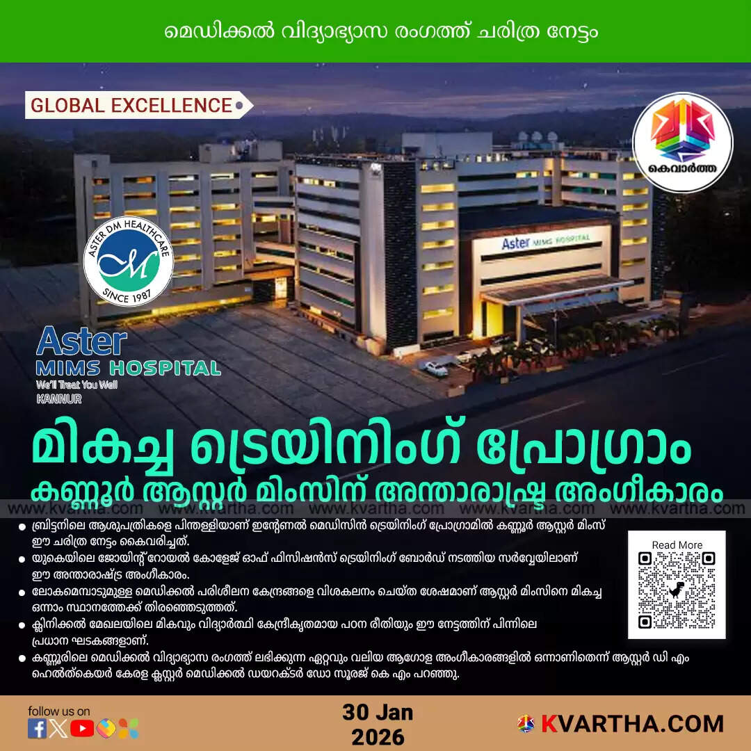 aster mims kannur ranks first globally internal medicine