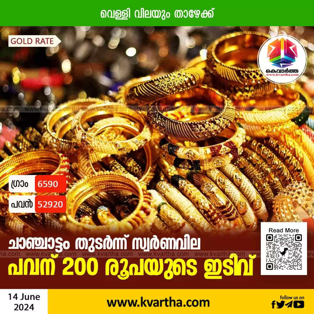 Gold rate on June 14 in Kerala