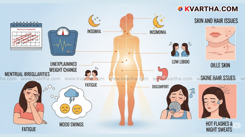 How to Identify Hormonal Imbalances: Symptoms Including Fatigue, Mood Swings, and Weight Changes