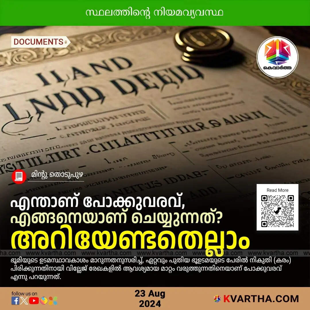 Land