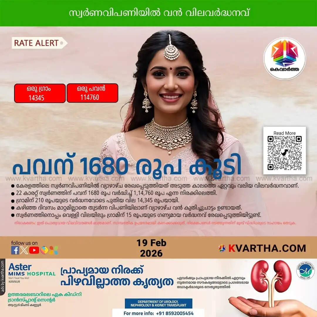 Kerala Gold Price February 19