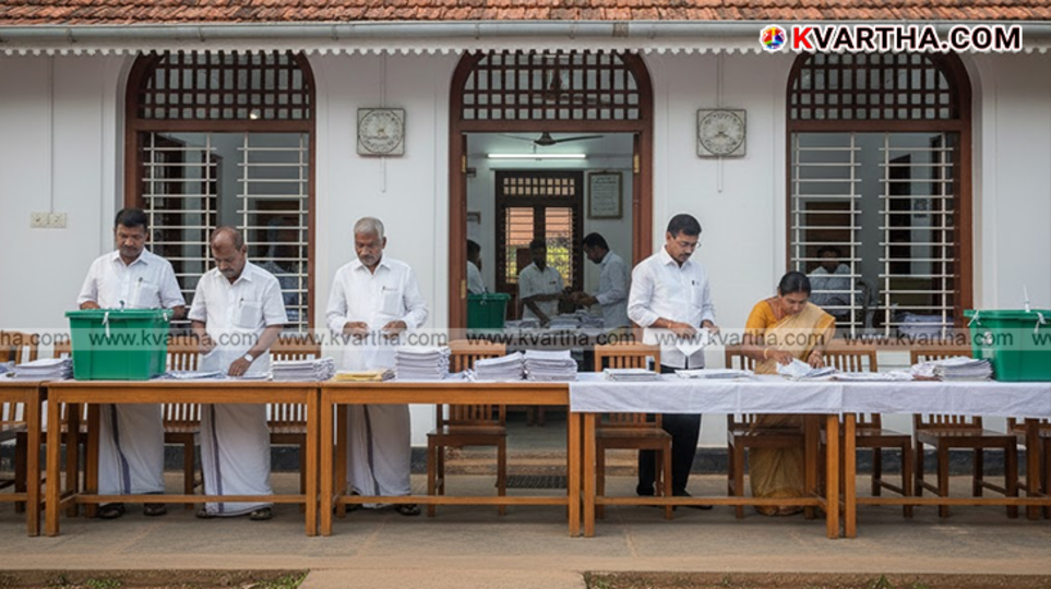 Kerala Local Body Election Process