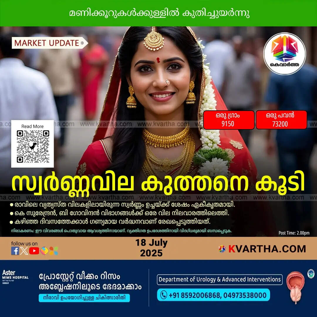 Kerala Gold Price July 18