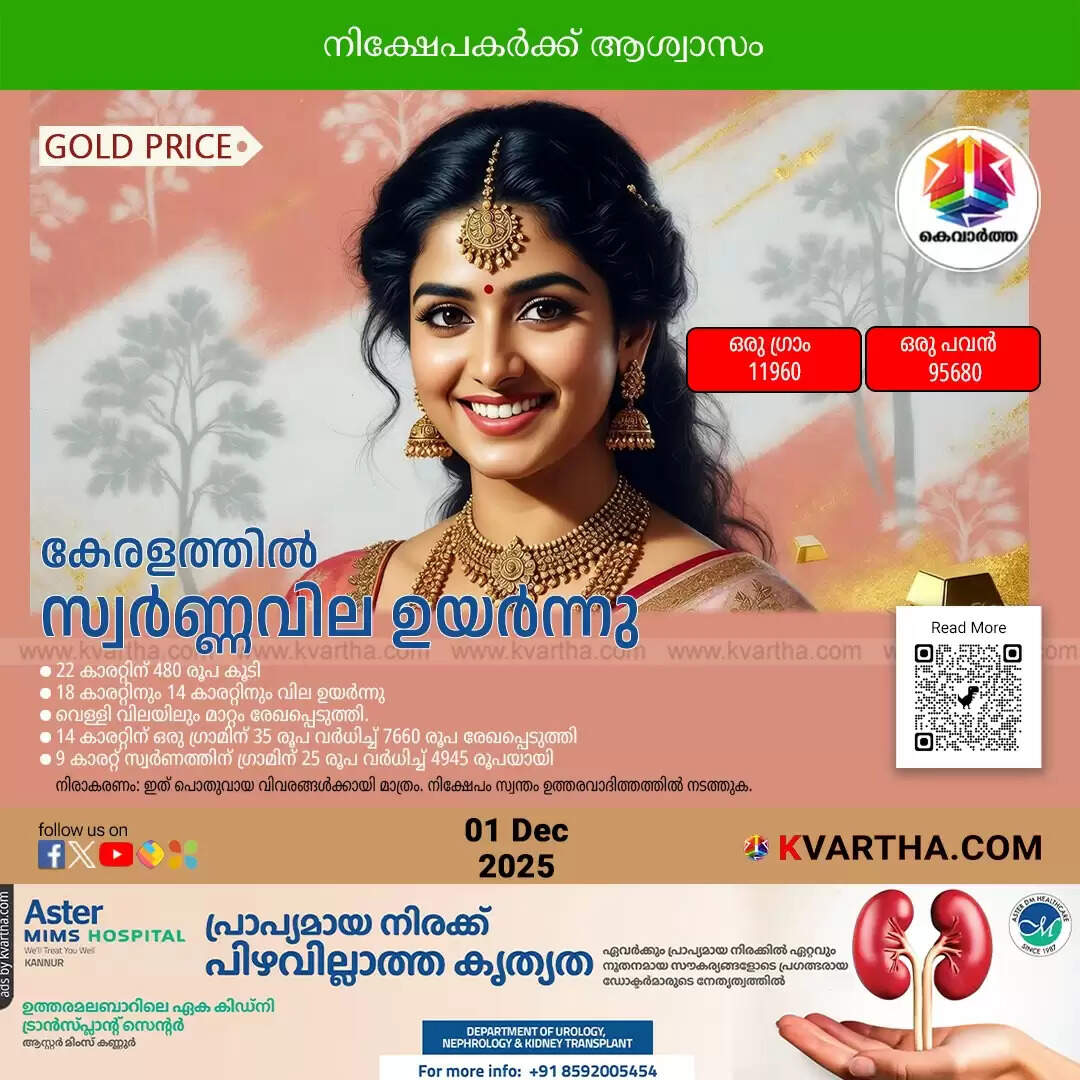 gold price kerala december 480 hike 95000 crossed
