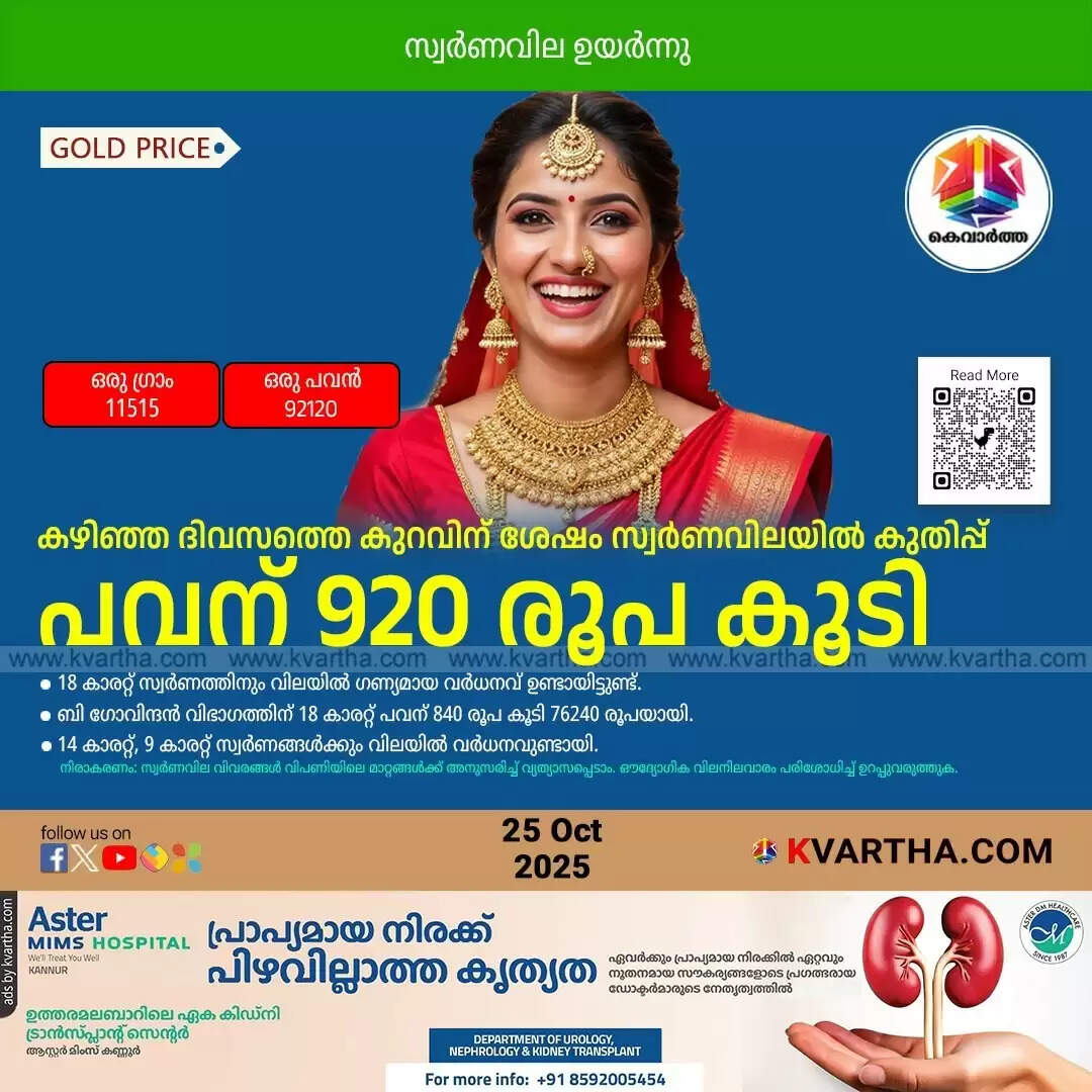 Kerala Gold Price October 25 