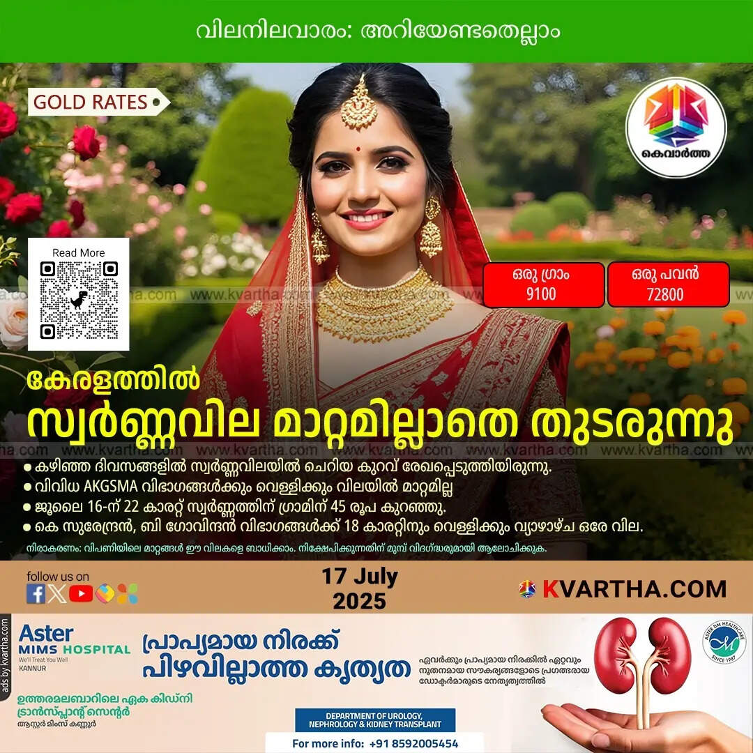 Kerala Gold Price July 17