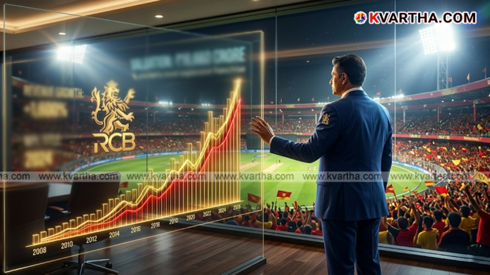 Graphic showing RCB and Rajasthan Royals logos with their 2026 valuation of ₹16,500 Cr and ₹15,300 Cr.
