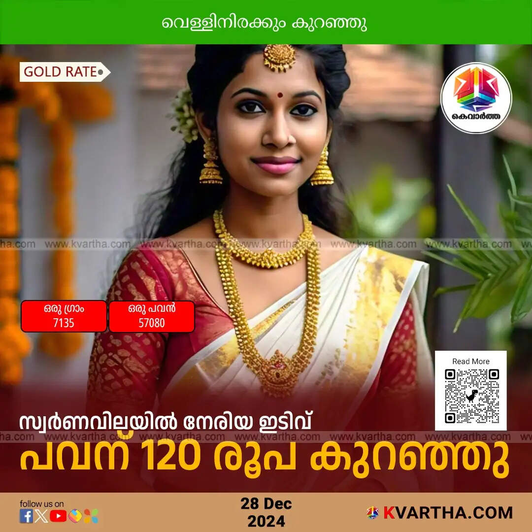 gold price december 28 kerala