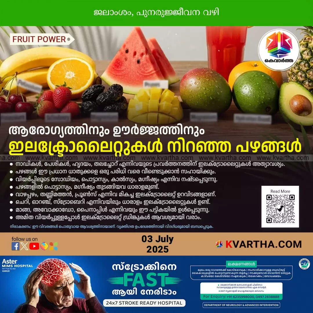  Assorted fruits like bananas, watermelon, and oranges, known for their electrolyte content.