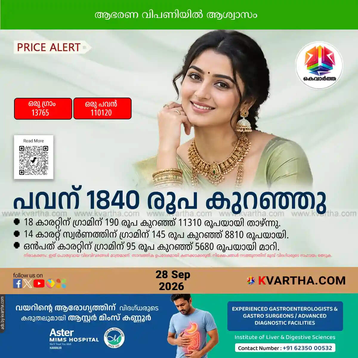 kerala gold price drops september 28 2026 market rates