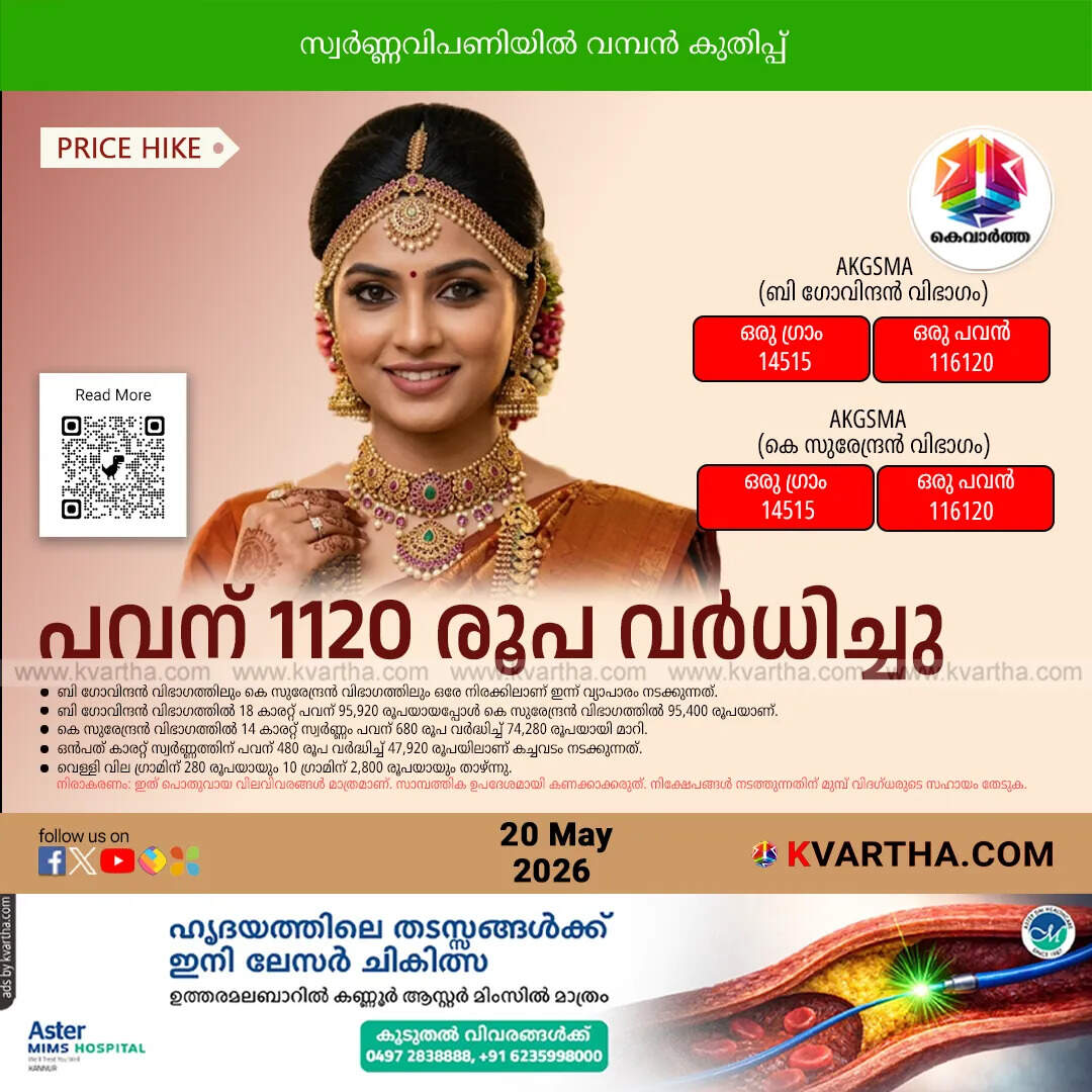 gold price surge kerala 2026