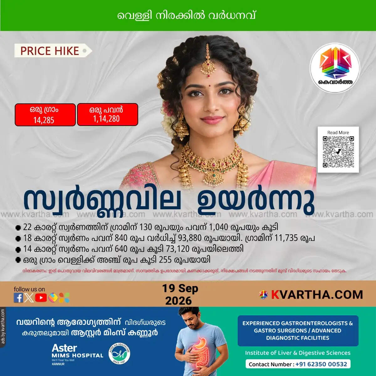 gold price hiked again kerala september 19 2026 sovereign