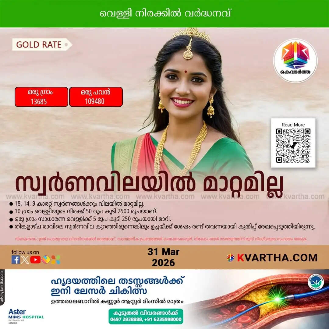 Kerala Gold Price March 31