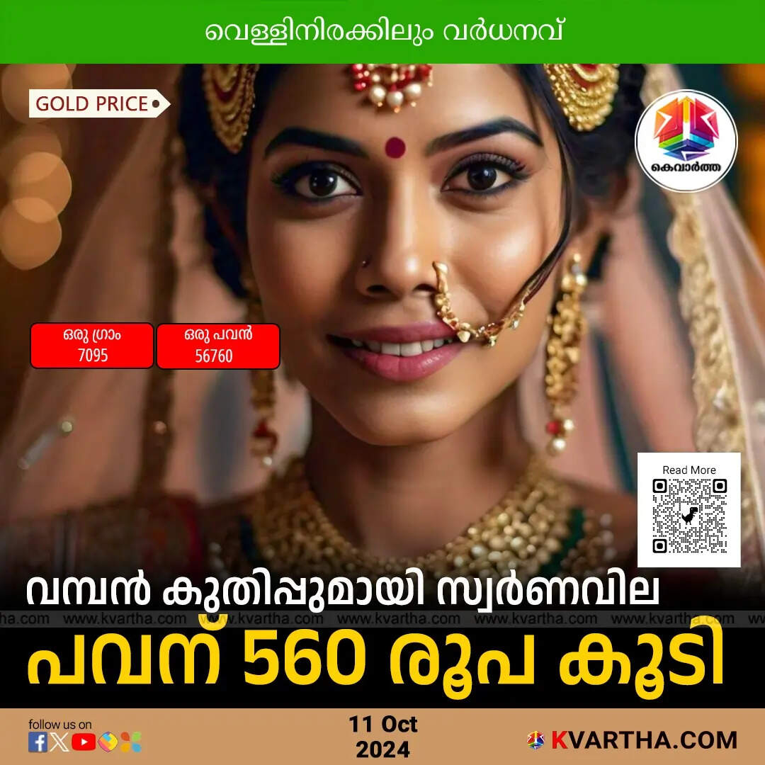 gold price october 11 kerala