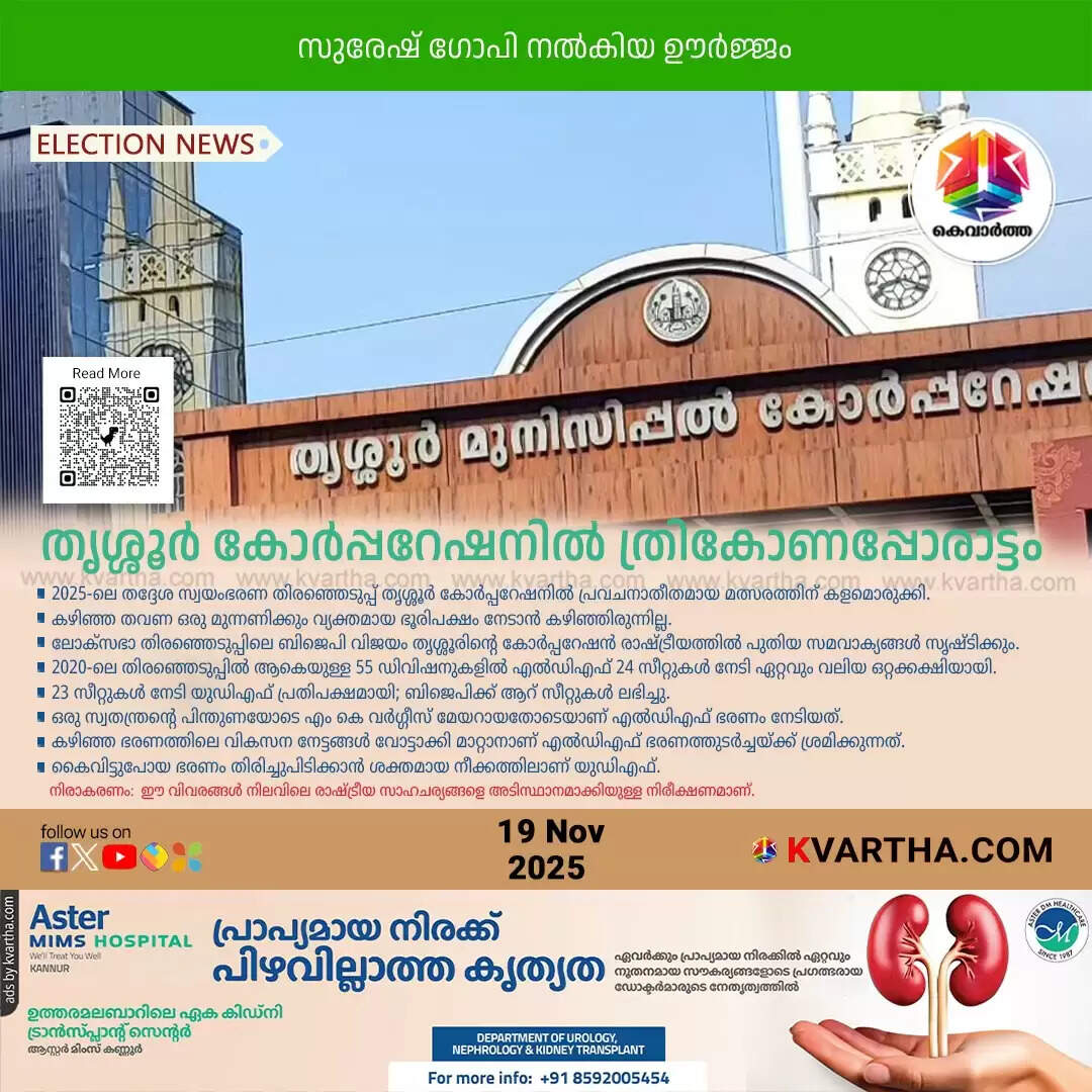 thrissur corporation election 2025 triangular contest ldf