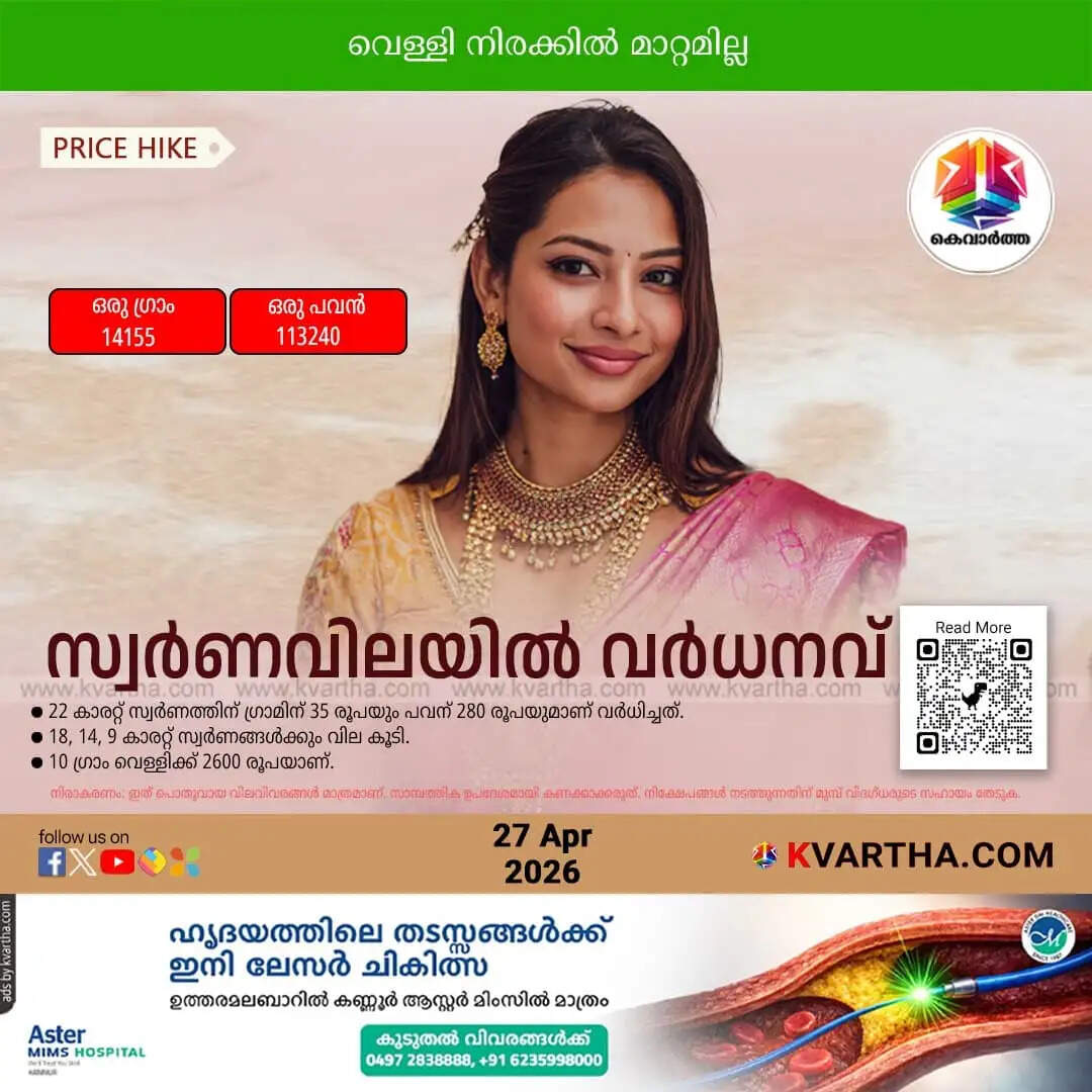 Kerala Gold Price April 27 